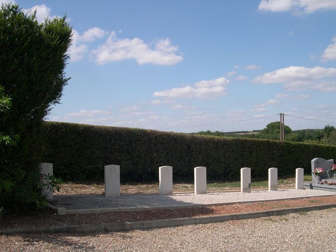 Cimetière de Glisy