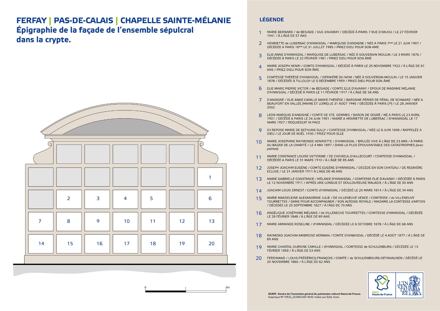 Chapelle funéraire Sainte-Mélanie