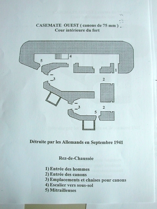 Ancien fort Beurnonville, puis môle fortifié du fort de Maulde