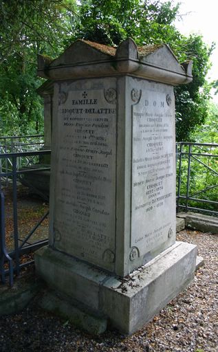 Enclos funéraire de la famille Choquet-Mollet et de la famille Choquet-Delattre