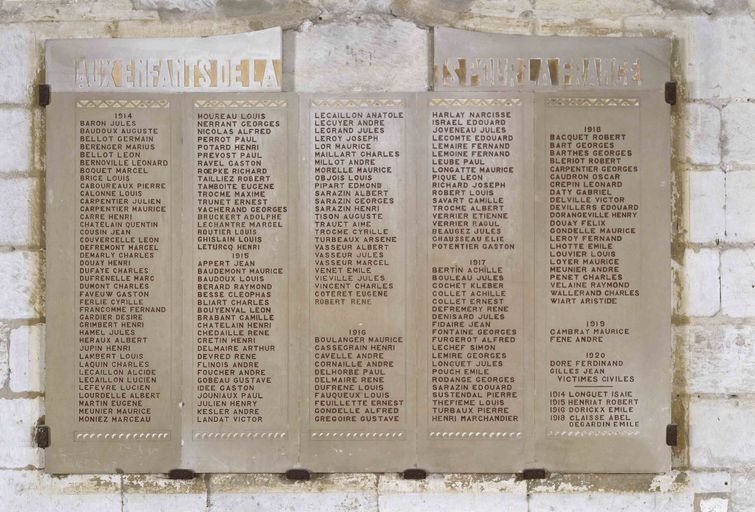 Tableau commémoratif des morts de la guerre de 1914-1918