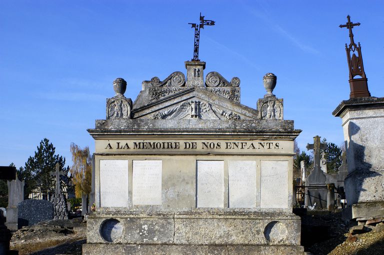 L'architecture funéraire dans les communes étudiées d'Amiens métropole