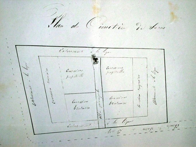 Les cimetières des communes étudiées de la communauté d'agglomération d'Amiens métropole