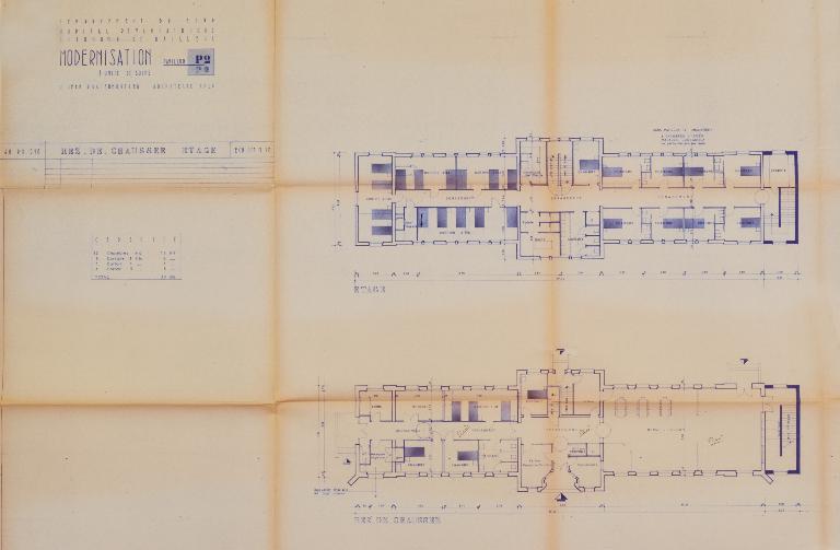 Ancien asile d'aliénés, puis hôpital psychiatrique, puis centre hospitalier spécialisé (CHS), dit établissement public de santé mentale des Flandres