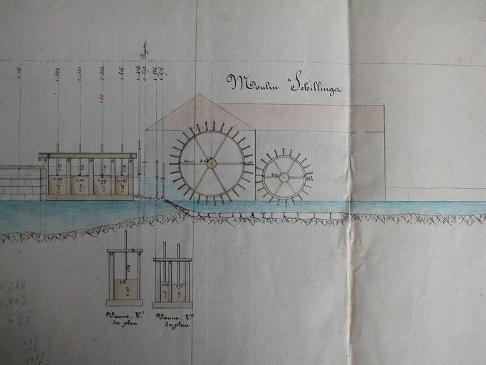 Ancien moulin à foulon et à blé Schillings, puis Gosse de Billy, devenu filature de laine Thiré, puis de Lucay, devenue usine de boutons Trannoy, puis usine de transformation des métaux dite Société des poudres métalliques Doral