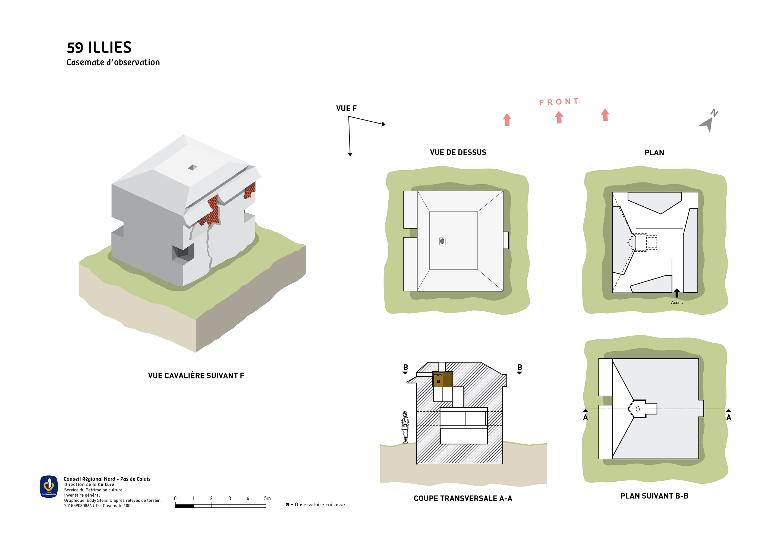 Observatoire casematé et casemate à mitrailleuse 100