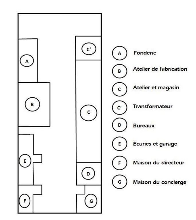 Fonderie de cuivre, dite robinetterie Lebarbier, puis Marescaux Dumont, puis Lenel Petit, puis Caron Lenel, puis Caron Lenel et Fils