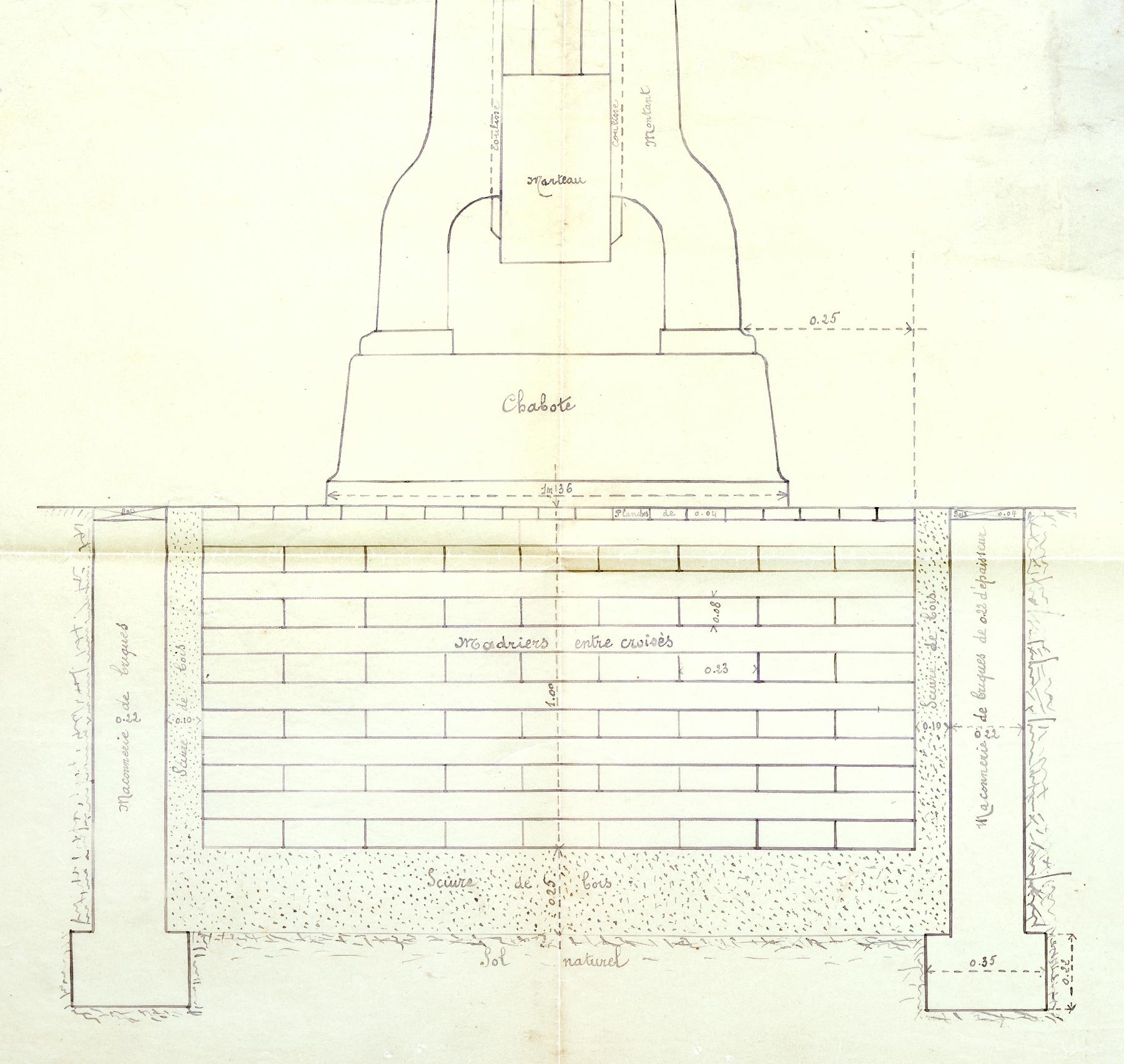 Usine de construction mécanique Caloin-Duquenoy et Cie, puis Louis Caloin et Cie, puis Ateliers Louis Caloin