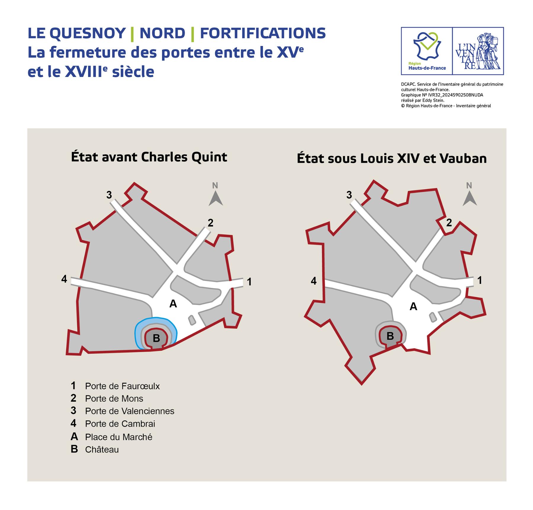 Le Quesnoy, une ville en ses remparts : dossier de présentation