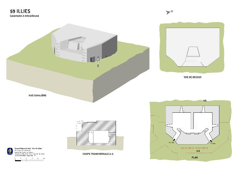 Casemate à mitrailleuse 111