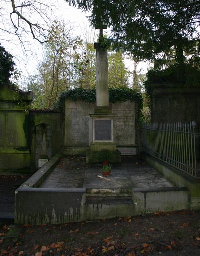 Les enclos funéraires du cimetière de la Madeleine