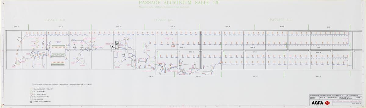 Usine de produits photographiques et cinématographiques S.A. L'industrie photographique, puis Agfa-Gevaert