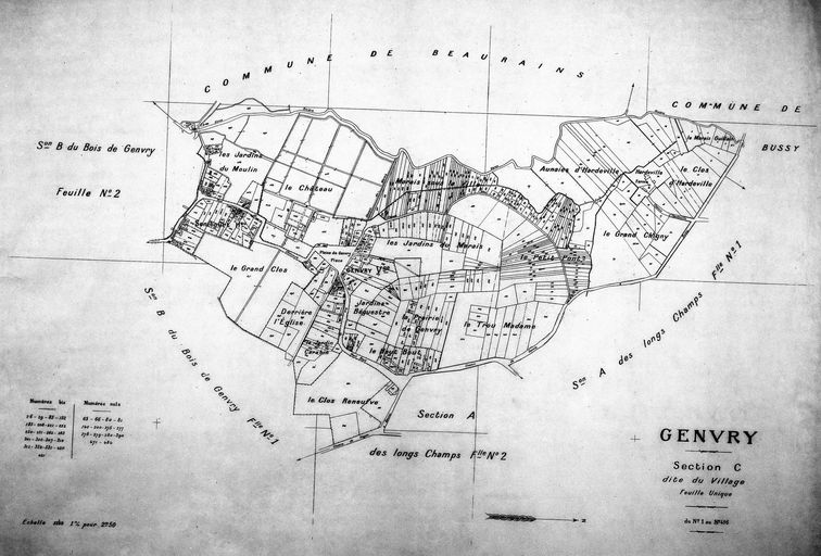 Le canton de Noyon : le territoire de la commune de Genvry