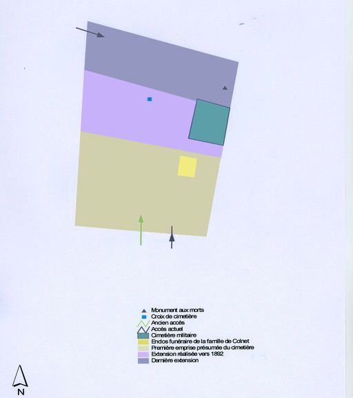 Les cimetières des communes étudiées de la communauté d'agglomération d'Amiens métropole