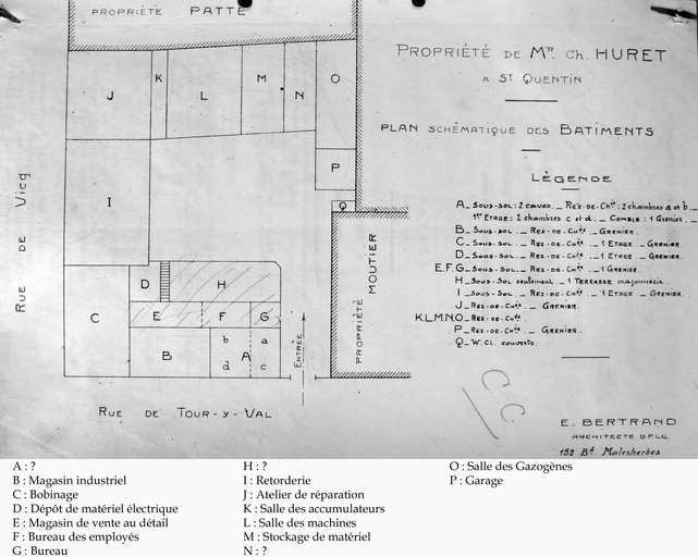 Ancienne usine de peausserie (tannerie et corroierie) Dupuis, retorderie de fils de coton Huret