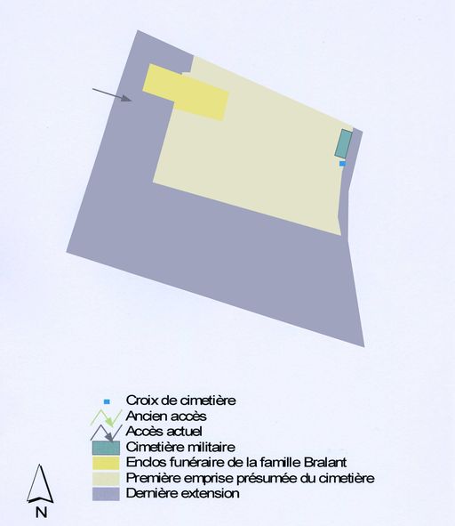 Les cimetières des communes étudiées de la communauté d'agglomération d'Amiens métropole