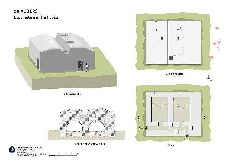 Casemate à personnel et casemate à mitrailleuse 181