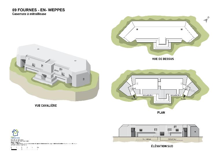 Casemate à mitrailleuse 71