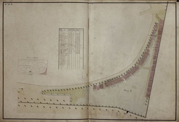 Ancienne maladrerie puis cimetière communal d'Amiens, dit cimetière de la Madeleine