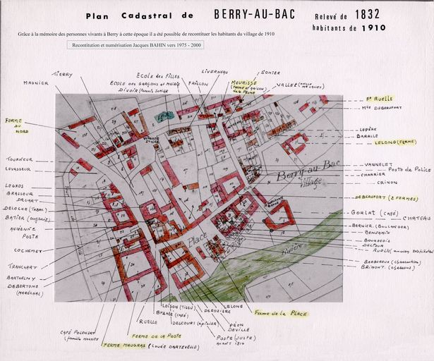 Le village de Berry-au-Bac