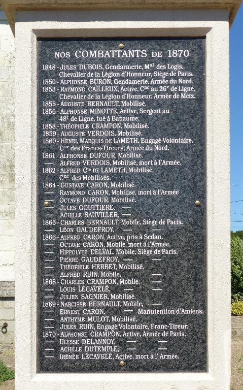 Monument aux morts de la guerre de 1870 à Hénencourt