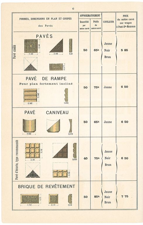 Ancienne usine de céramique Defrance, dite les Carreaux, puis Compagnie Générale de la Céramique du Bâtiment (Cerabati), puis usine de verre creux Saga Décor