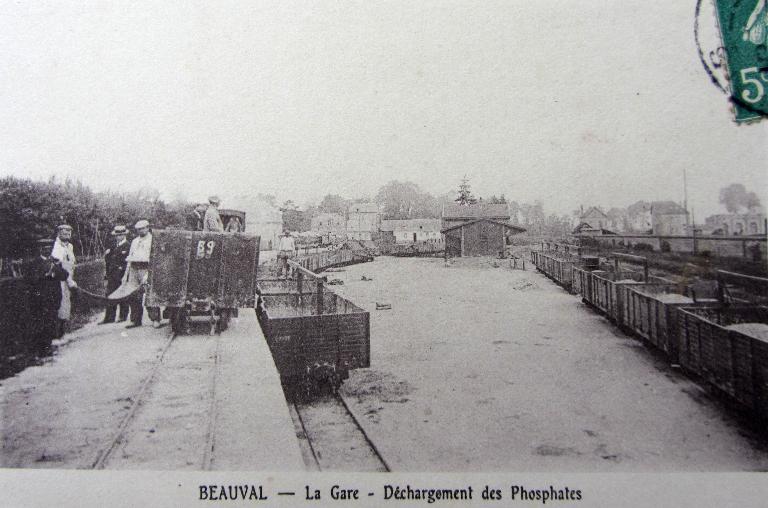 Ancienne gare de Beauval