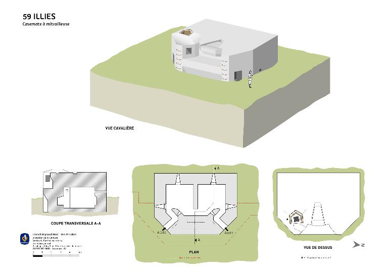 Casemate à mitrailleuse 112