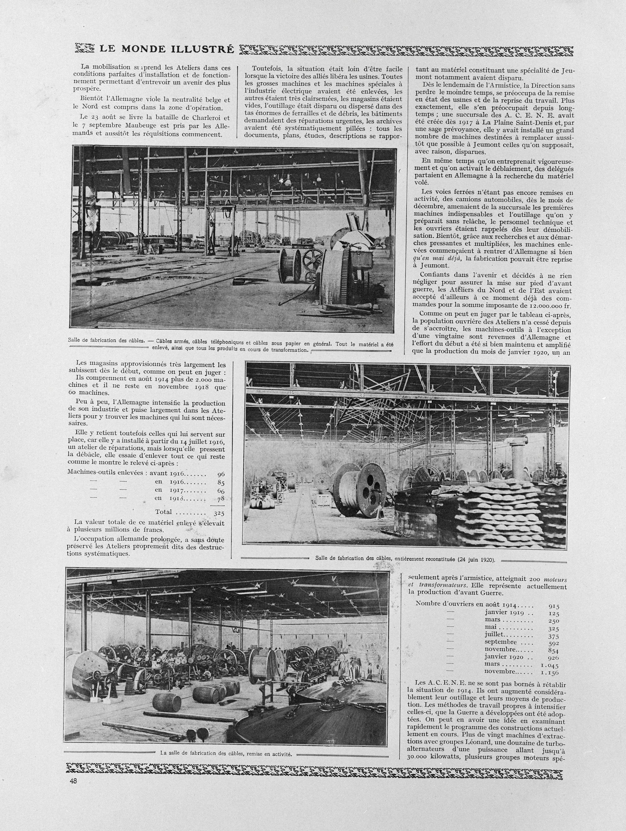 Usine de construction électrique dite Électricité & Hydraulique, puis Société Parisienne pour l'Industrie des chemins de fer et des tramways électriques, puis Jeumont-Schneider Industrie, actuellement Framatome et Naval