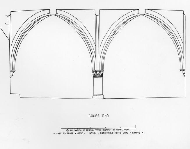 L'ensemble canonial de Noyon