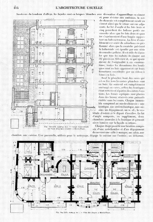 Immeuble de rapport